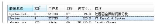 װwin7ϵͳ򵥷