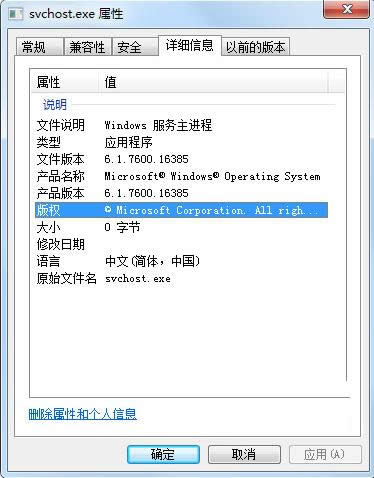 Svchost.exeɶWin7μý̰ȫ