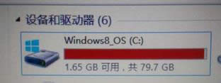 Win8ϵͳC˱켸ͷŷɸ㶨