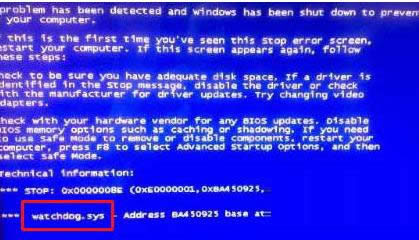 Win7Ƶwatchdog.sysԭ򼰴
